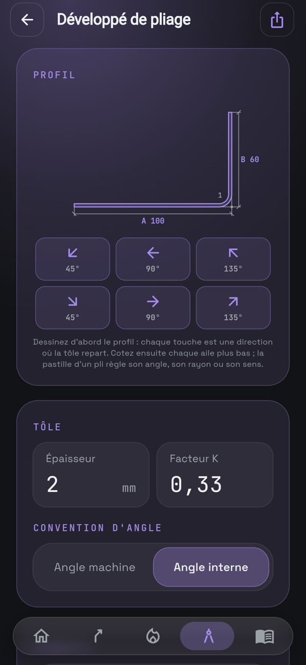Flat pattern: profile drawn fold by fold